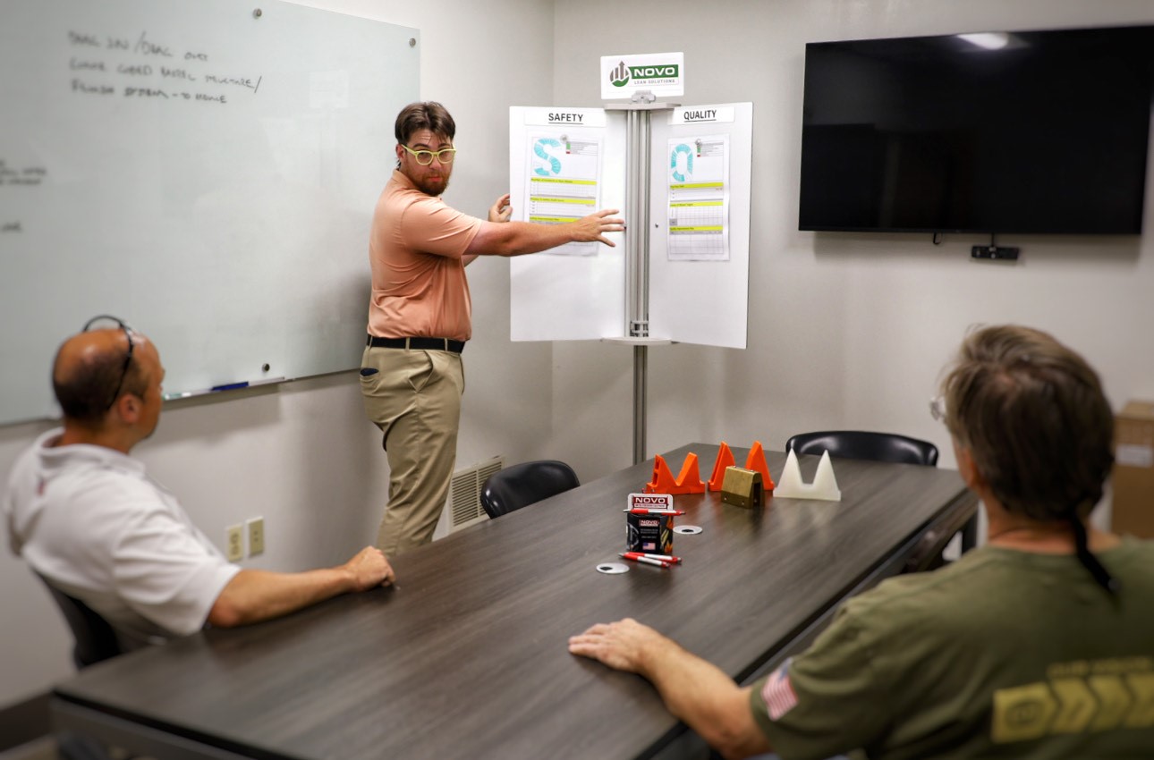 Lean Metrics Stand